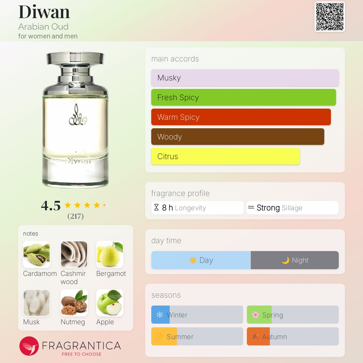 ديوان-Diwan - الصورة 3