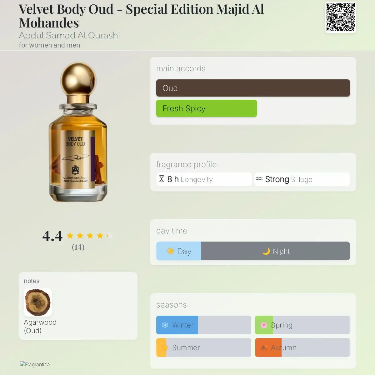 Velvet Body Oud - الصورة 4