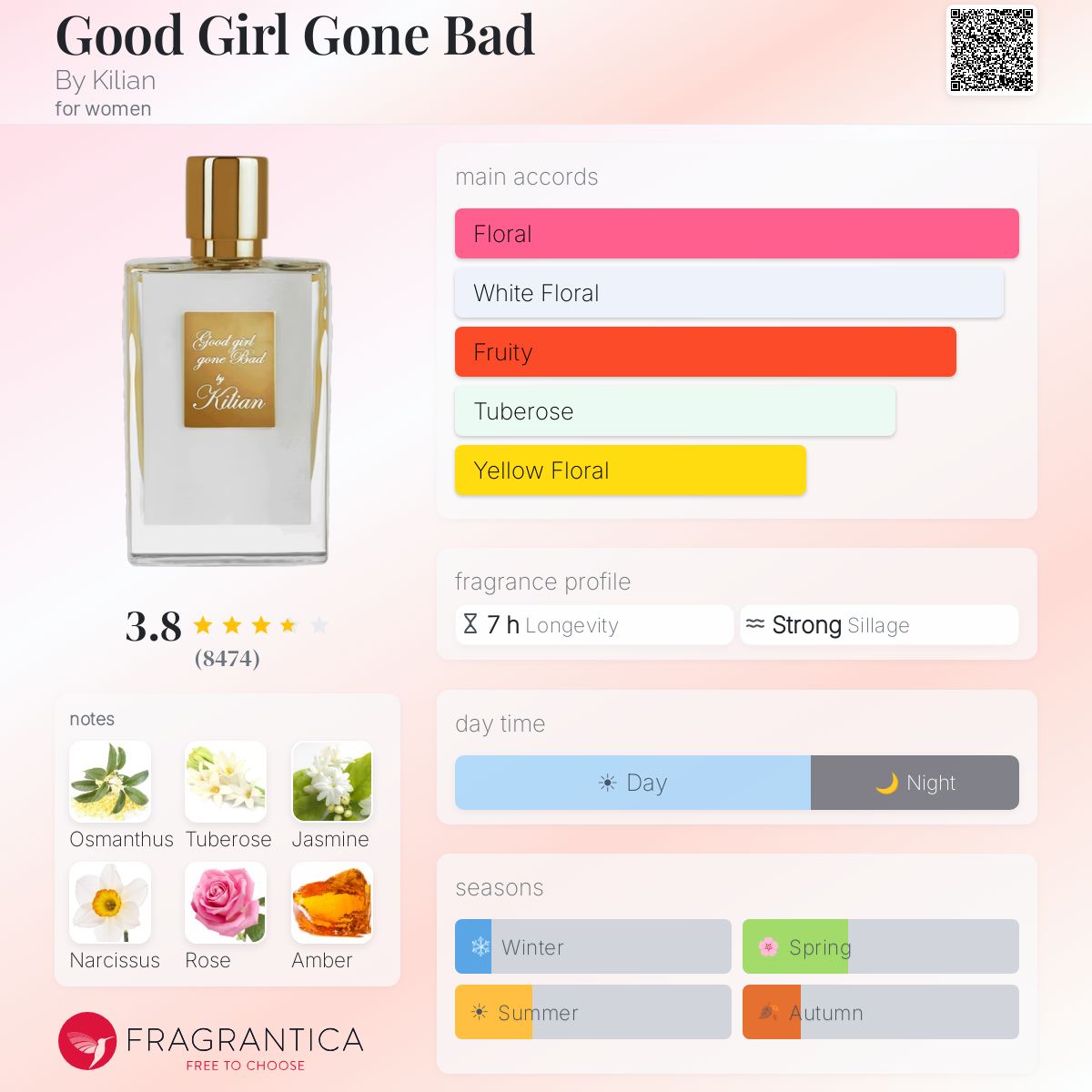 Kilian good girl gone bad - الصورة 4